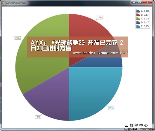 AYX:《光环战争2》开发已完成 2月21日准时发售(图4) 体育手机端APP